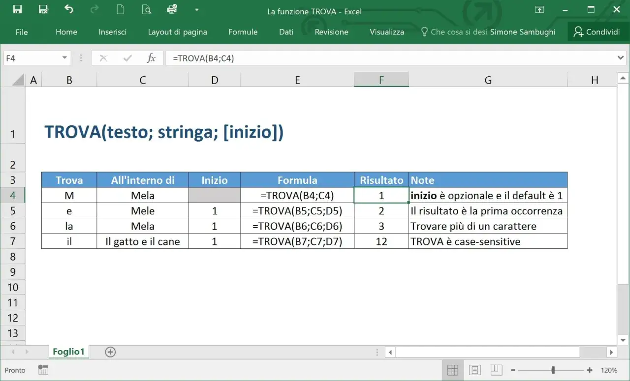 Foglio Excel con la funzione TROVA. La **excel stringa contiene** esempi di ricerca di testo in altre stringhe, con risultati e note esplicative.