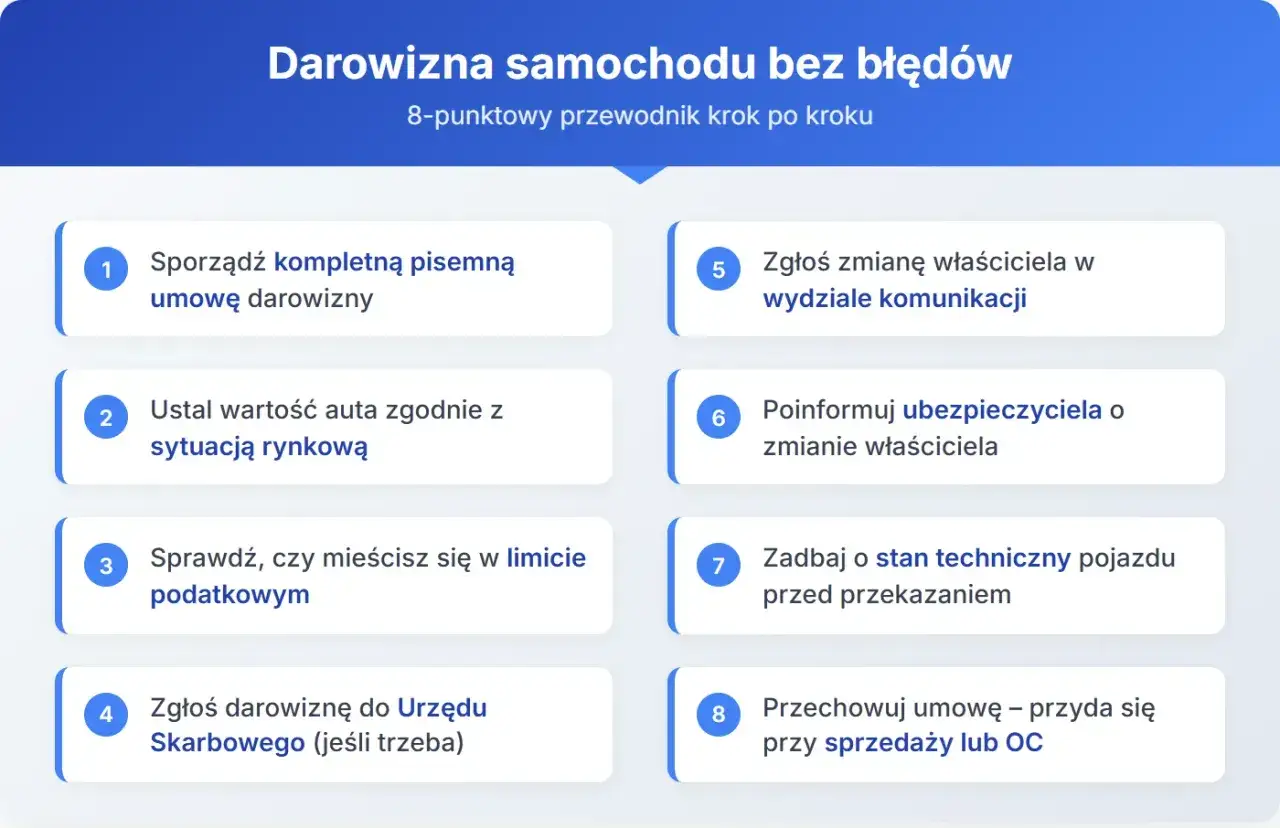 Przewodnik po darowiźnie samochodu: 8 kroków od umowy po zgłoszenie w urzędzie i ubezpieczycielu.