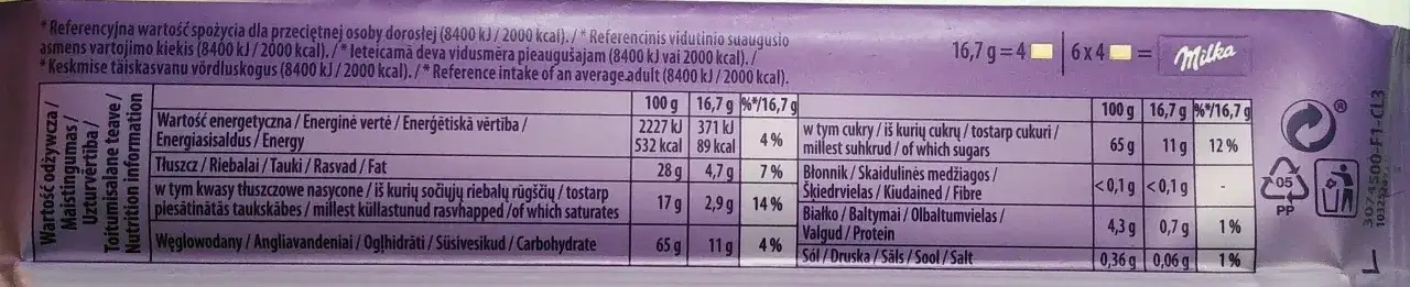 etykieta czekolady milka składniki alergeny