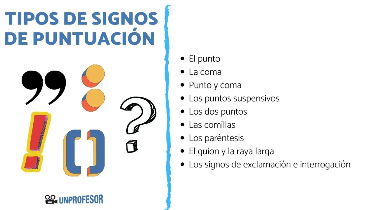 Tipos de signos de puntuaci&oacute;n: comillas, dos puntos, signo de exclamaci&oacute;n, corchetes, signo de interrogaci&oacute;n. El guion y la raya larga son clave.