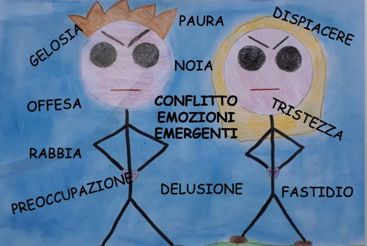 Bambini con espressioni arrabbiate e parole come 