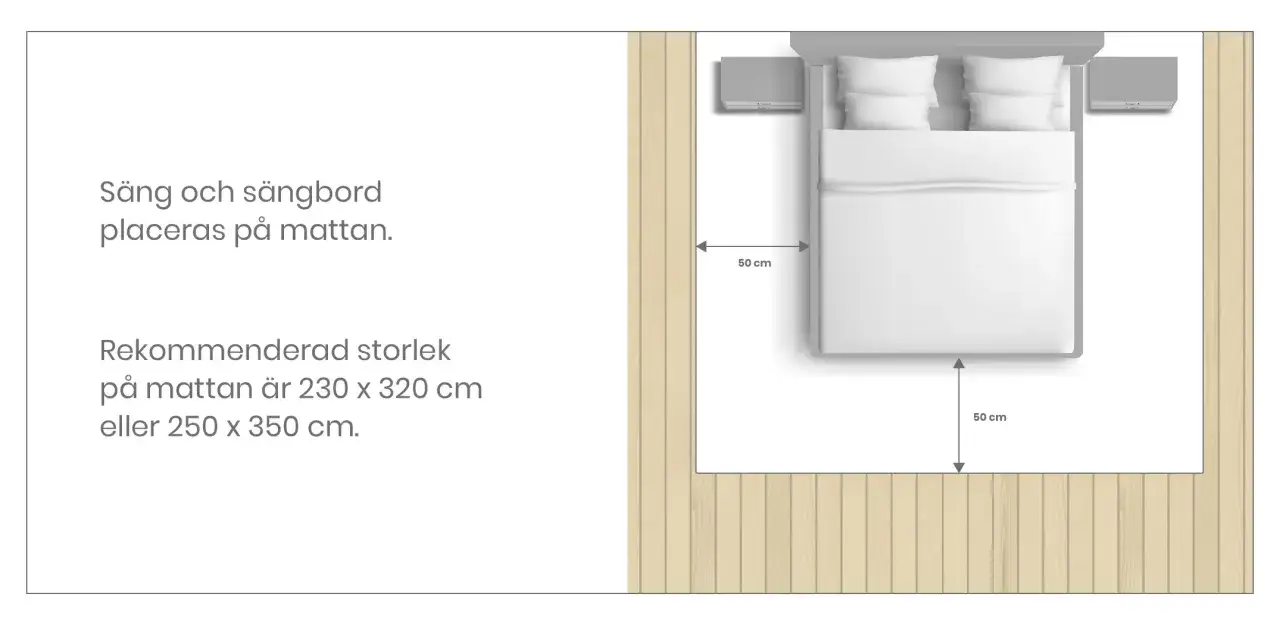 En säng med sängbord placeras på en matta. Rekommenderad matta placering är 230x320 cm eller 250x350 cm.