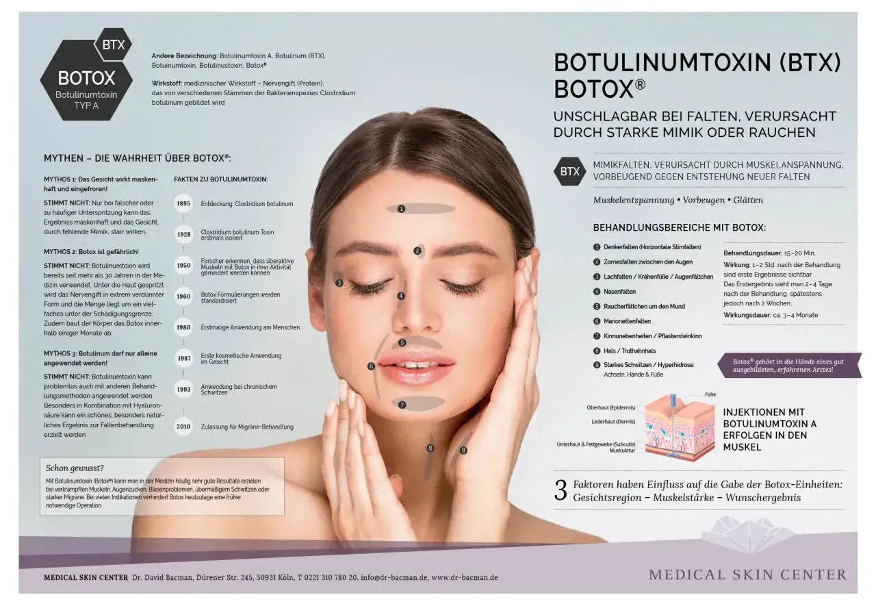 Frau mit glatter Haut, die zeigt, wo Botox-Injektionen Falten wie Bunny Lines reduzieren können.