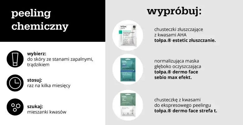 rodzaje peelingów do skóry głowy