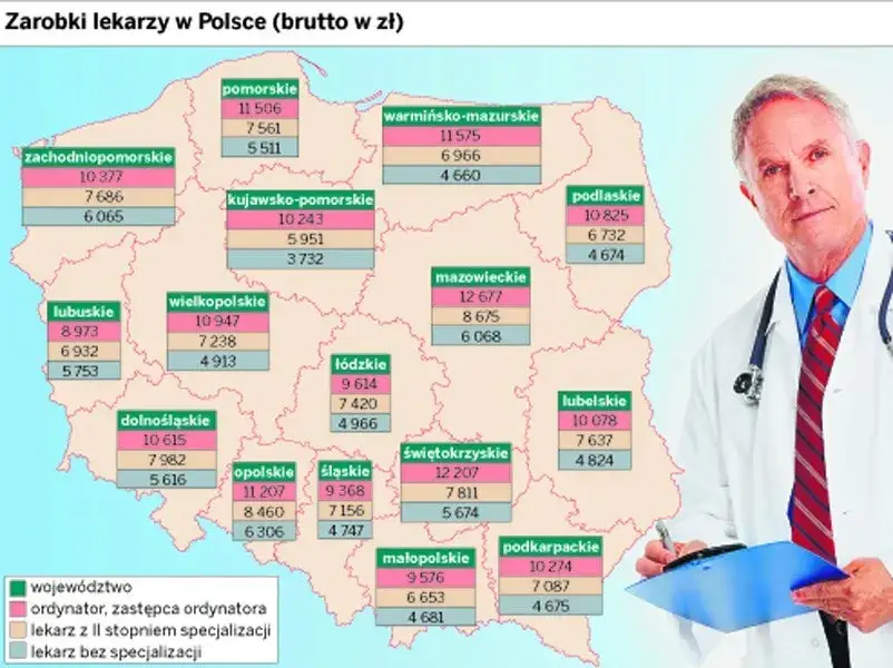 Mapa Polski zarobki lekarzy chirurgów w miastach