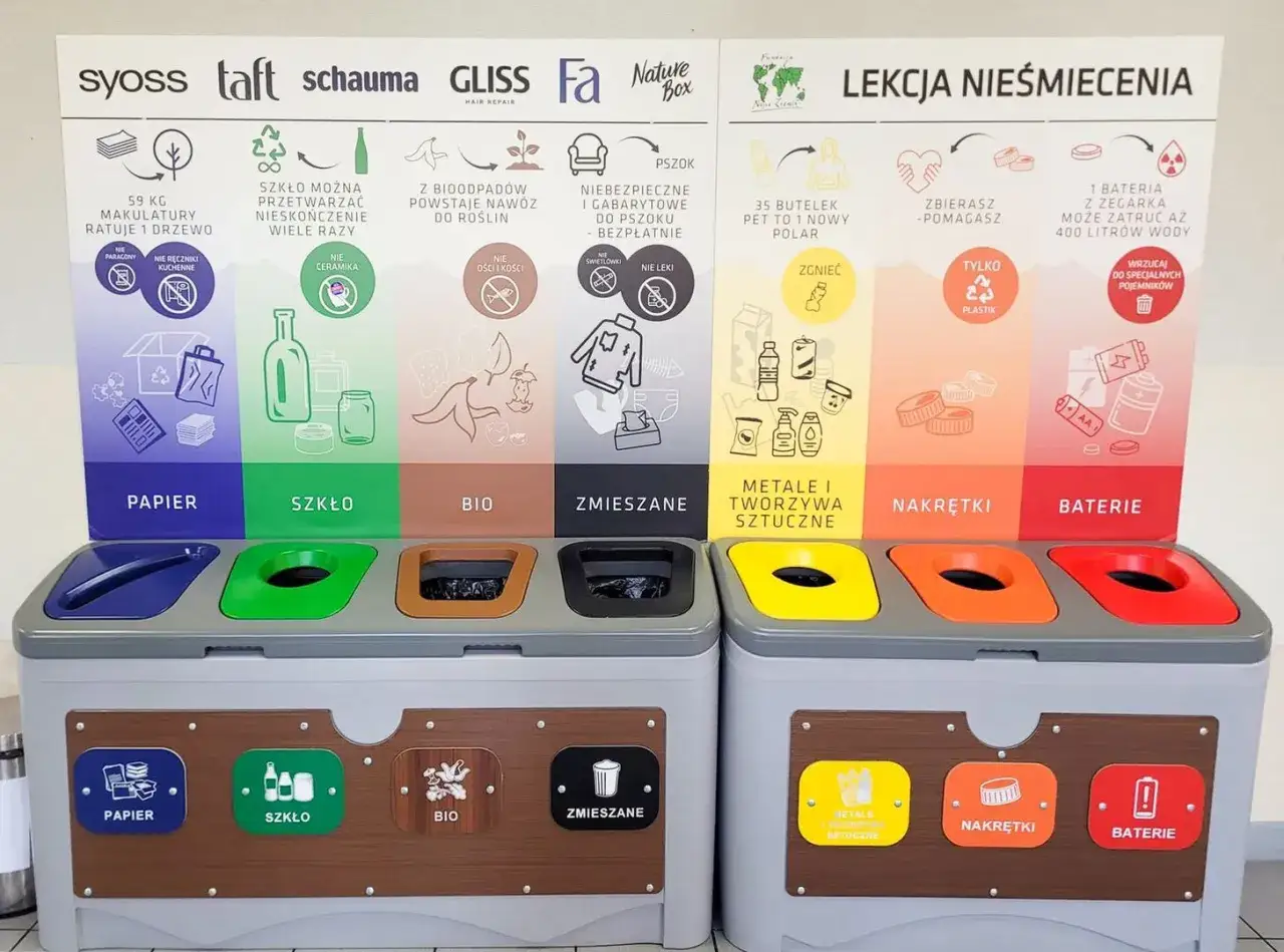 Kiedy jest światowy dzień recyklingu, segregujemy odpady: papier, szkło, bio, zmieszane, metale, nakrętki i baterie.