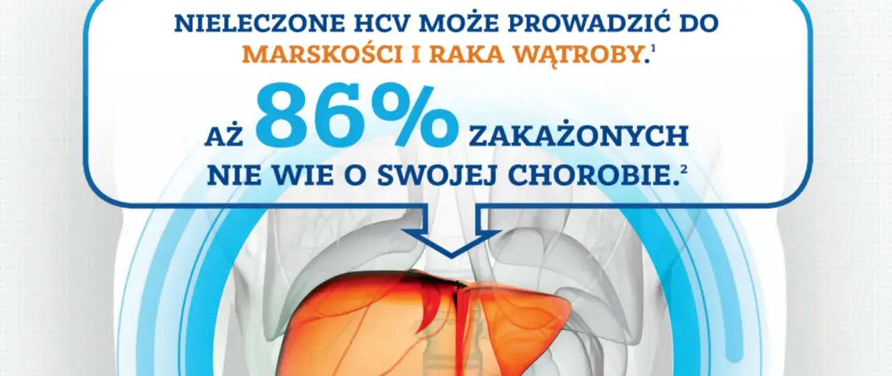 Badanie HCV w Polsce refundacja NFZ