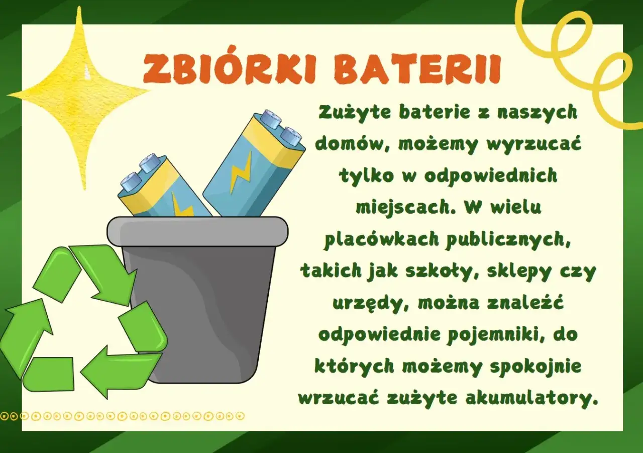 Zbiórki baterii: dlaczego od września 2026 r. każdy warsztat musi mieć punkt recyklingu ogniw litowych? Ilustracja pokazuje kosz z bateriami i symbol recyklingu.
