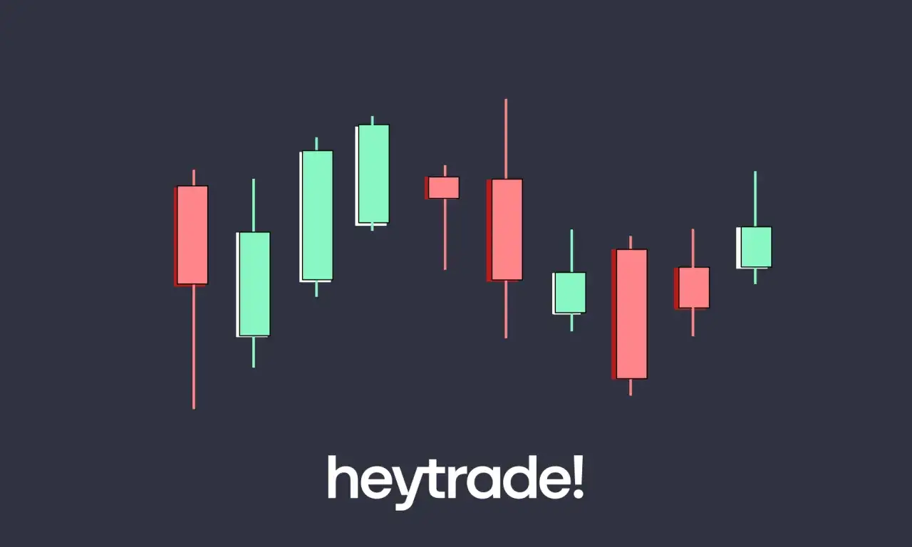Gráfico de velas con una línea de tendencia alcista y bajista, mostrando la volatilidad del mercado.