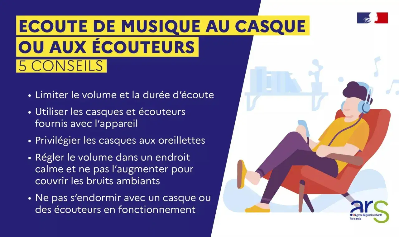 Conseils pour une écoute musicale sûre et éviter la pollution sonore. Un jeune homme écoute de la musique au casque, détendu dans un fauteuil.