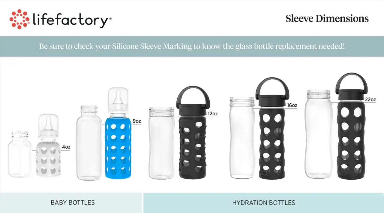Lifefactory glass baby bottles with silicone sleeves. Check sleeve markings for replacement guidance, not how often to replace plastic baby bottles.