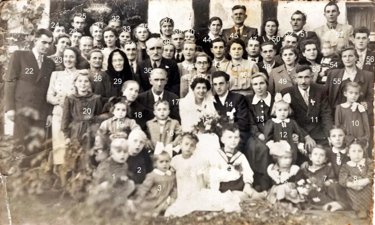 Wielopokoleniowa opowieść o mojej rodzinie, zebrana na tym zdjęciu.