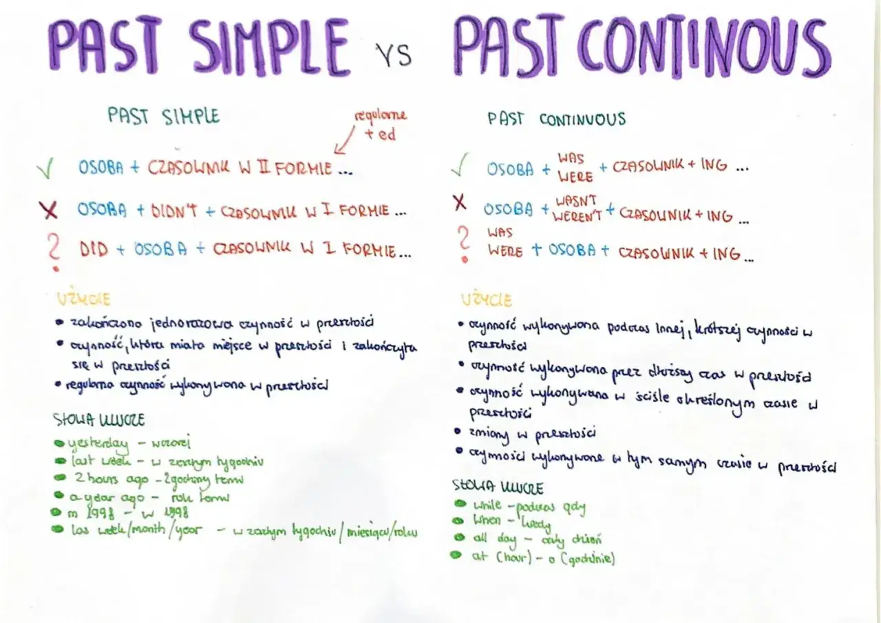 quiz z angielskiego past simple