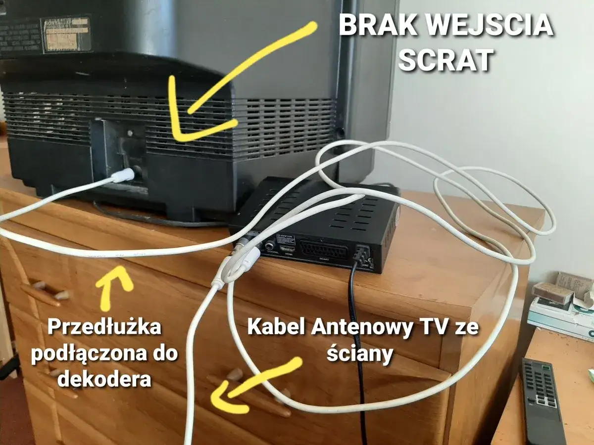 Kabel antenowy TV ze ściany podłączony do dekodera, który z kolei podłączony jest do telewizora przez przedłużkę. Brak wejścia SCART w TV.