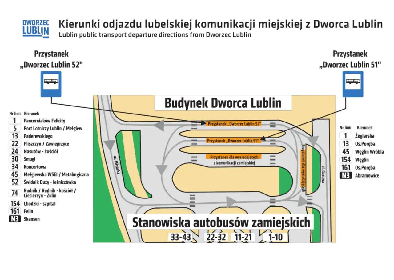 Dworzec Metropolitalny Lublin mapa stanowiska