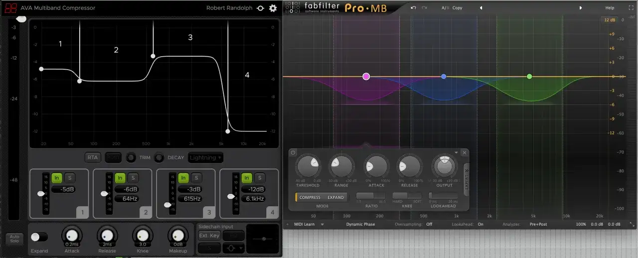 AVA Multiband Compressor interface, showing frequency bands and gain reduction. This free multiband compressor offers precise control.