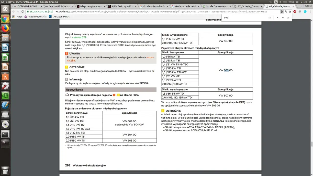 Instrukcja obsługi Skody Octavii A7. Czy można wlać olej 5w40 zamiast 5w30 do silnika TSI? Tabela specyfikacji olejów silnikowych.