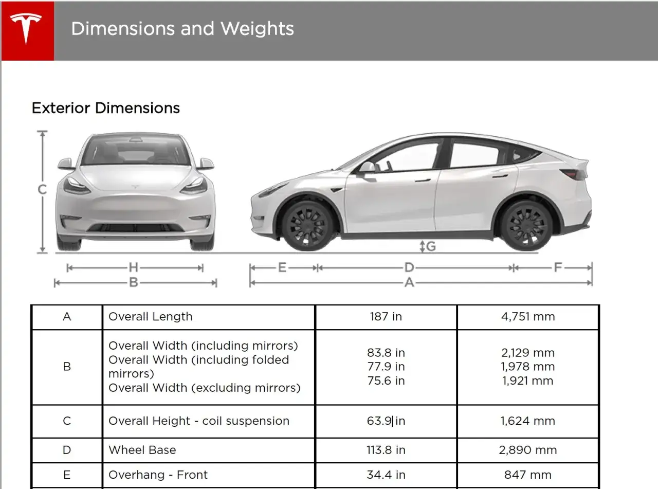 Tesla Model Y wymiary: długość 4751 mm, szerokość z lusterkami 2129 mm, wysokość 1624 mm.