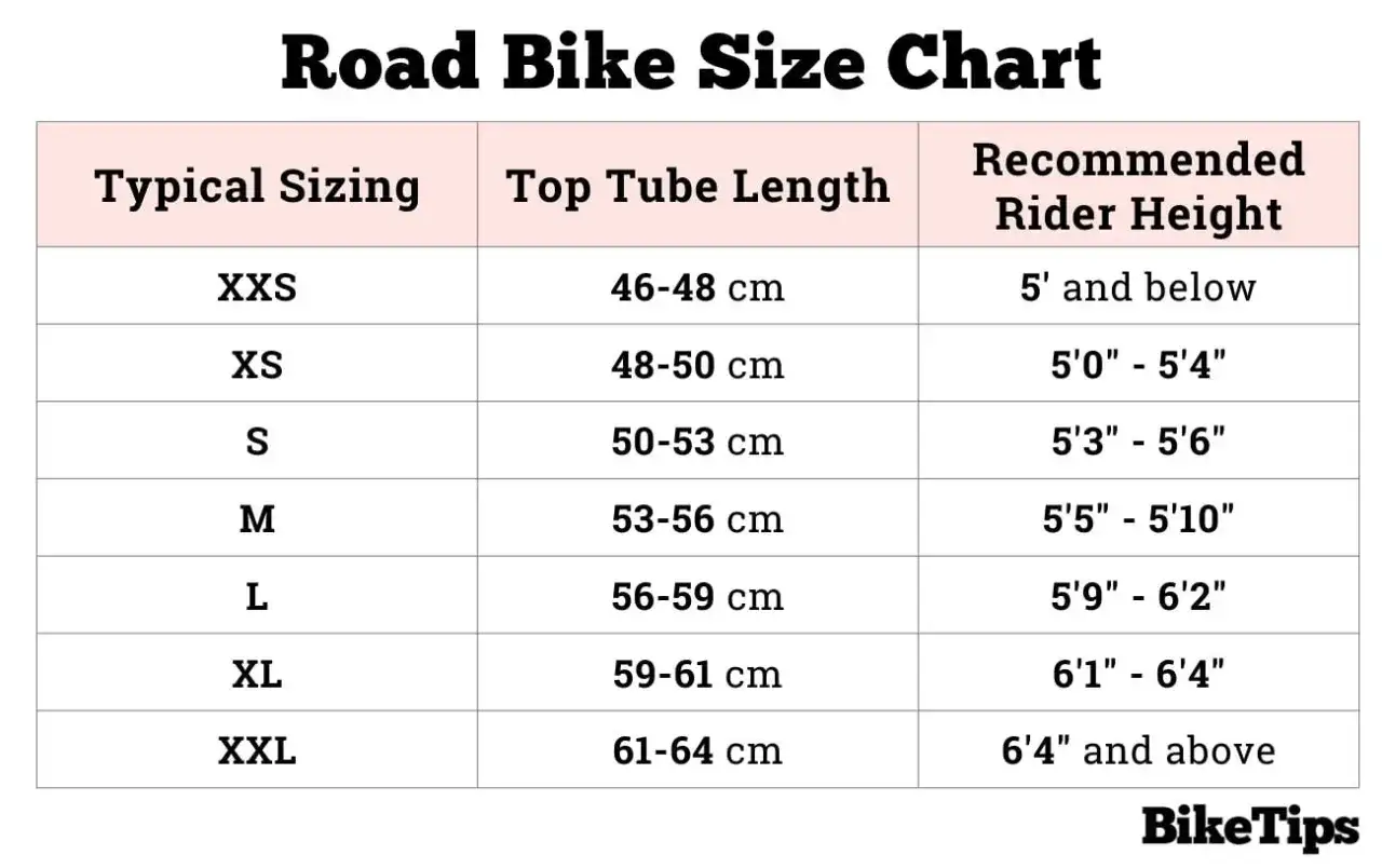 Road bike frame size chart showing typical sizing, top tube length, and recommended rider height for finding your perfect fit.
