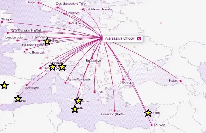 Wizz Air kierunki południowa Europa