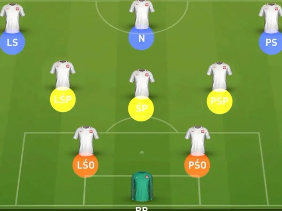 Taktyka gry z obrońcą na boisku. Piłkarze w białych strojach ustawieni w formacji 4-4-2.