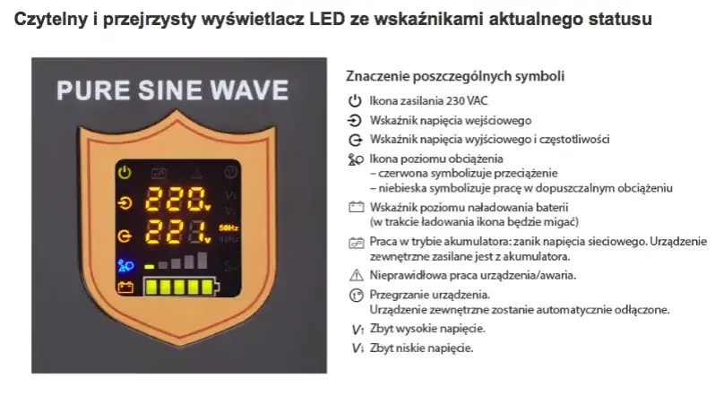 tabliczka znamionowa akumulatora UPS