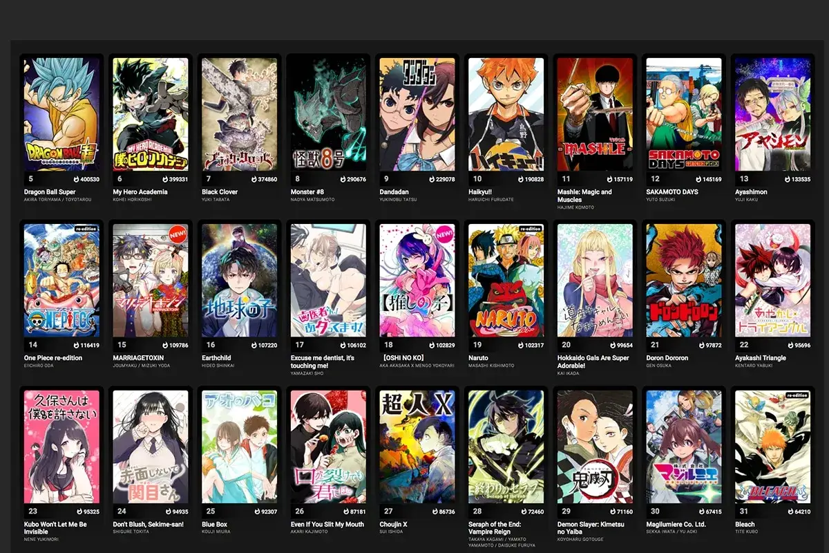 Wo kann man One Piece gucken? Hier siehst du die One Piece re-edition und viele andere Anime-Serien.