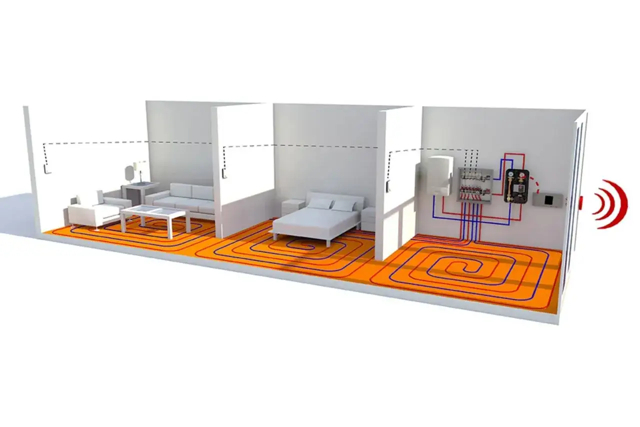Diagrama de un circuito suelo radiante con tuberías rojas y azules bajo el suelo de una casa, conectadas a un colector y un termostato.