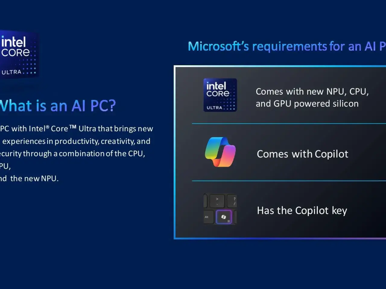 KI-PCs mit Intel® Core™ Ultra erfüllen Microsofts Anforderungen: NPU, CPU, GPU, Copilot & Copilot-Taste.