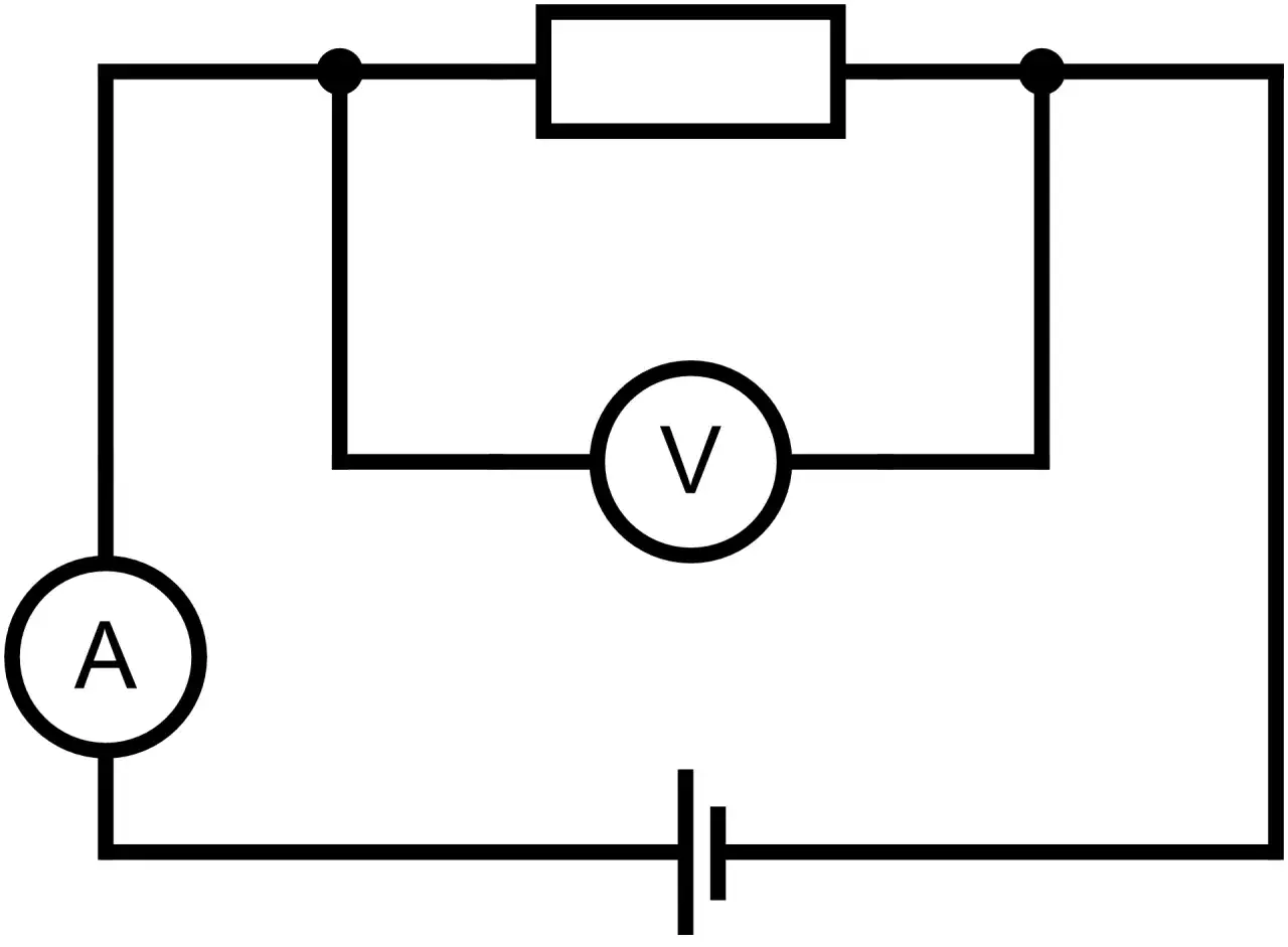 Schemat obwodu elektrycznego z amperomierzem, woltomierzem i rezystorem. Woltomierz mierzy napięcie na rezystorze.