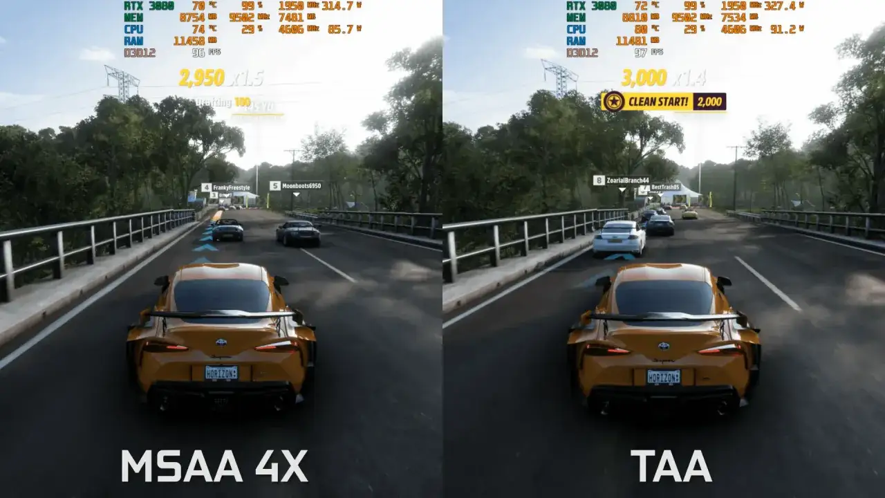 Porównanie grafiki w grze wyścigowej: MSAA 4X vs TAA. Po lewej MSAA 4X, po prawej TAA. Widać różnice w jakości krawędzi.