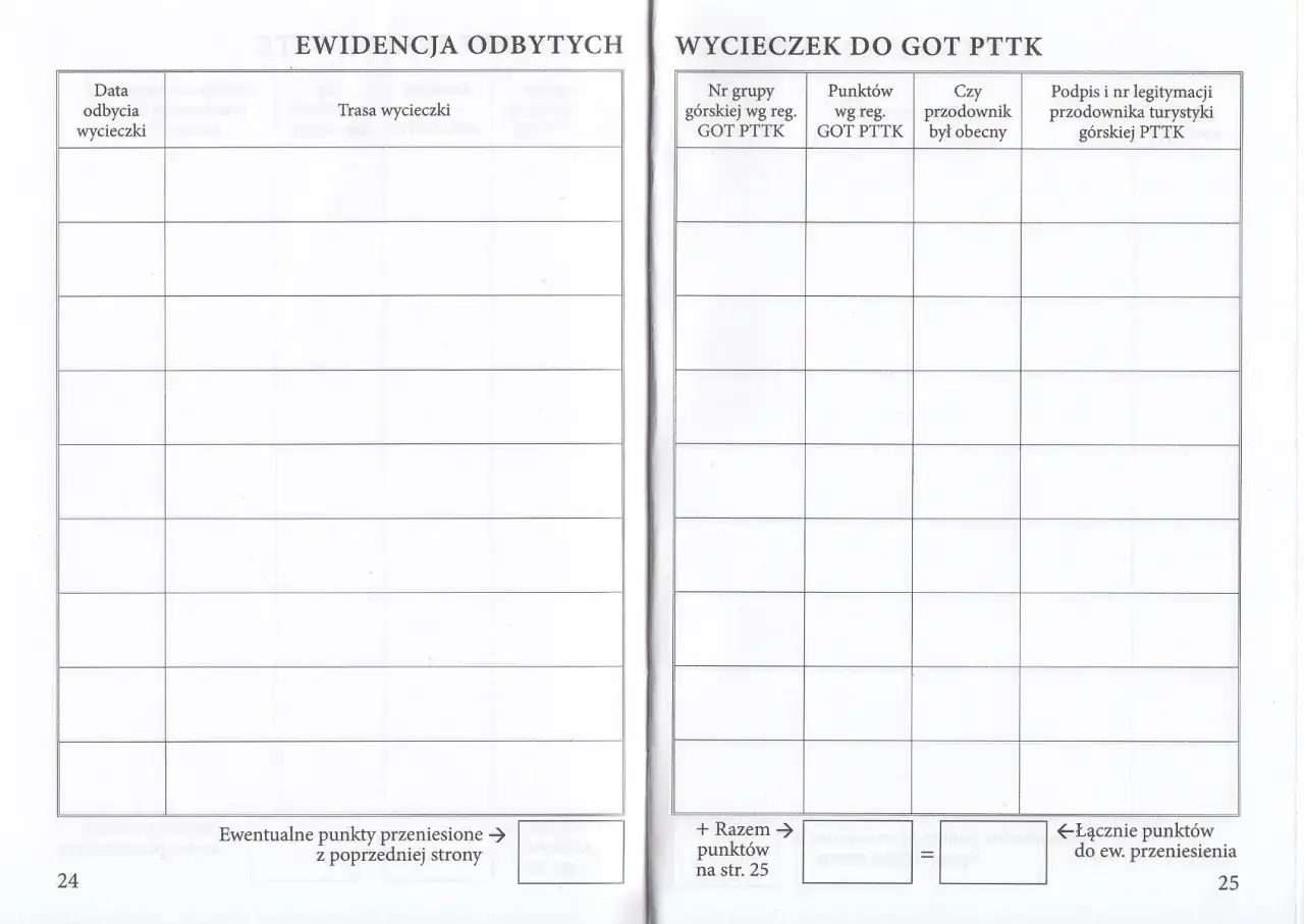 Książeczka na pieczątki ze schronisk, do wpisywania tras i punkt&oacute;w GOT PTTK.
