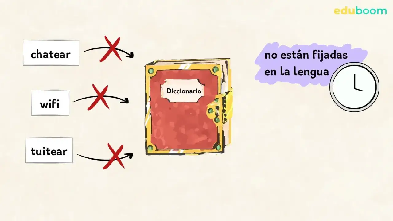 Un diccionario muestra ejemplos de tecnicismos como