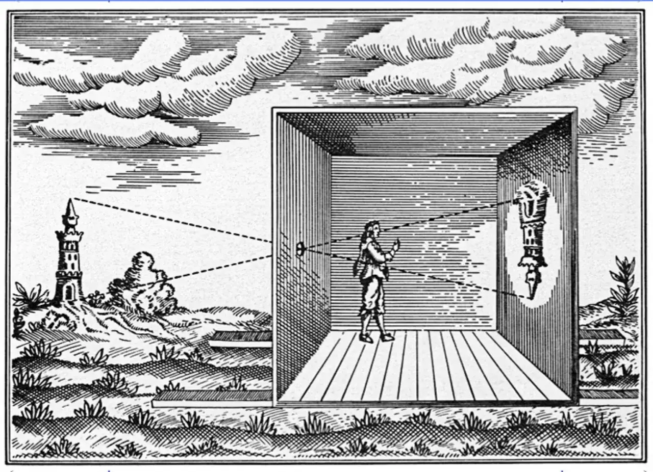 Ilustracja przedstawia camera obscura, prekursor pierwszego aparatu fotograficznego. Promienie światła z wieży tworzą odwrócony obraz na ścianie.