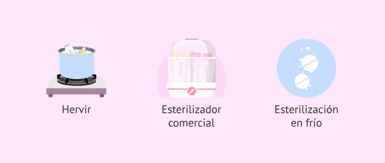 Métodos para desinfectar biberones: hervir agua, esterilizador comercial y pastillas para esterilización en frío.