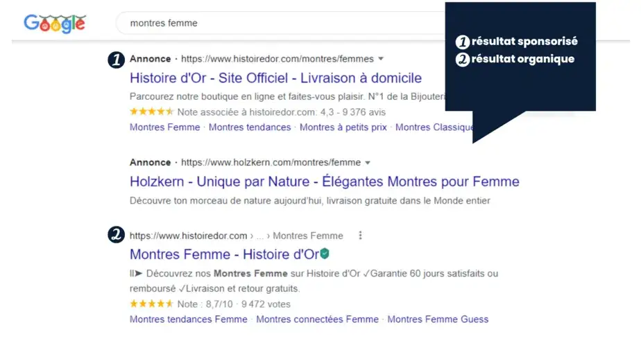 R&eacute;sultats Google pour 