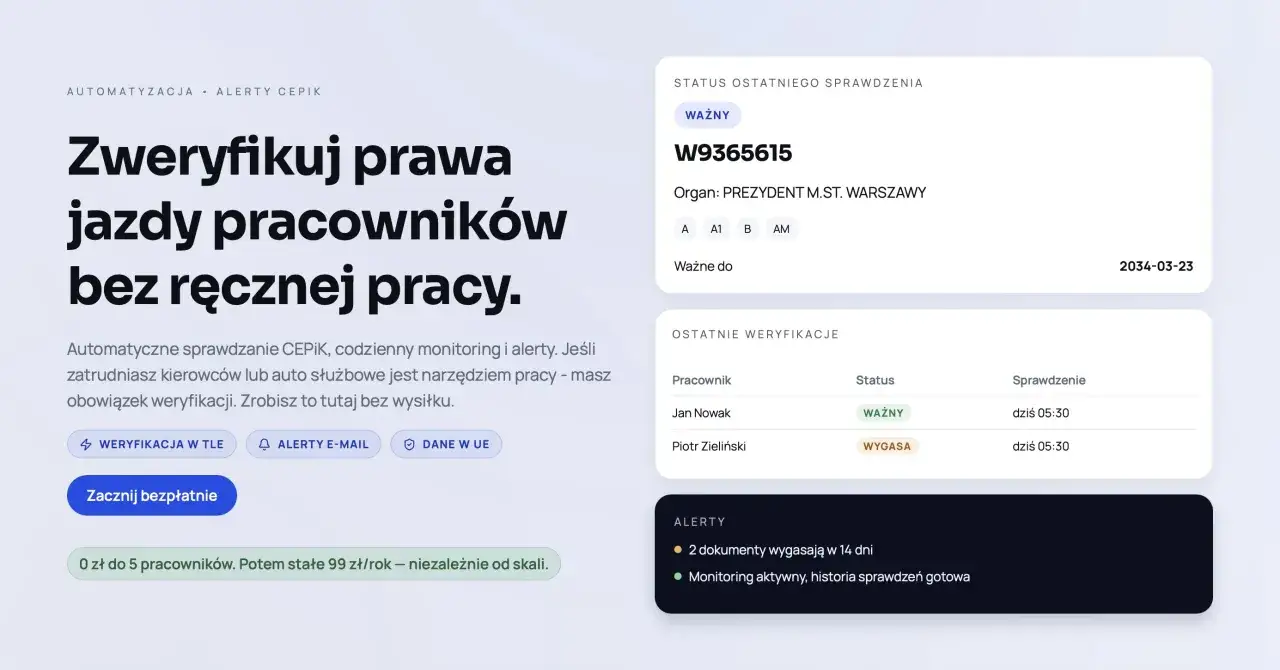 Jak sprawdzić czy ktoś ma zabrane prawo jazdy? Automatyczne sprawdzanie CEPiK, monitoring i alerty dla kierowców. Zobacz status ważności uprawnień.