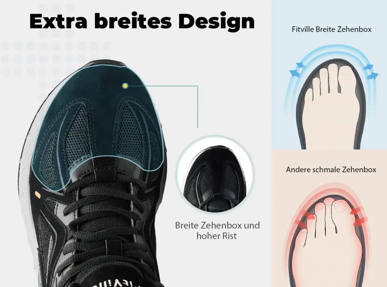 Schuh mit extra breiter Zehenbox f&uuml;r mehr Komfort. Vergleicht die Passform mit schmalen Zehenboxen.