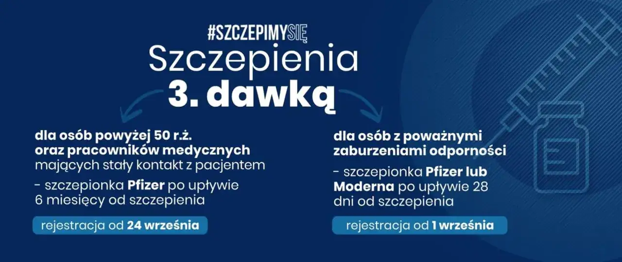 Informacja o trzeciej dawce szczepionki. Szczepienia dla osób powyżej 50 lat i medyków od 24 września, dla osób z zaburzeniami odporności od 1 września.