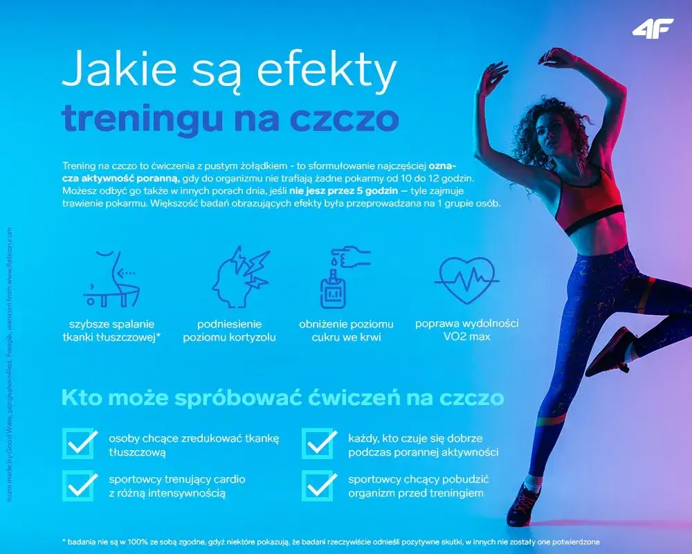 r&oacute;żne rodzaje treningu na czczo