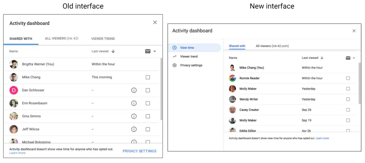 Google Chrome history vs My Activity dashboard comparison