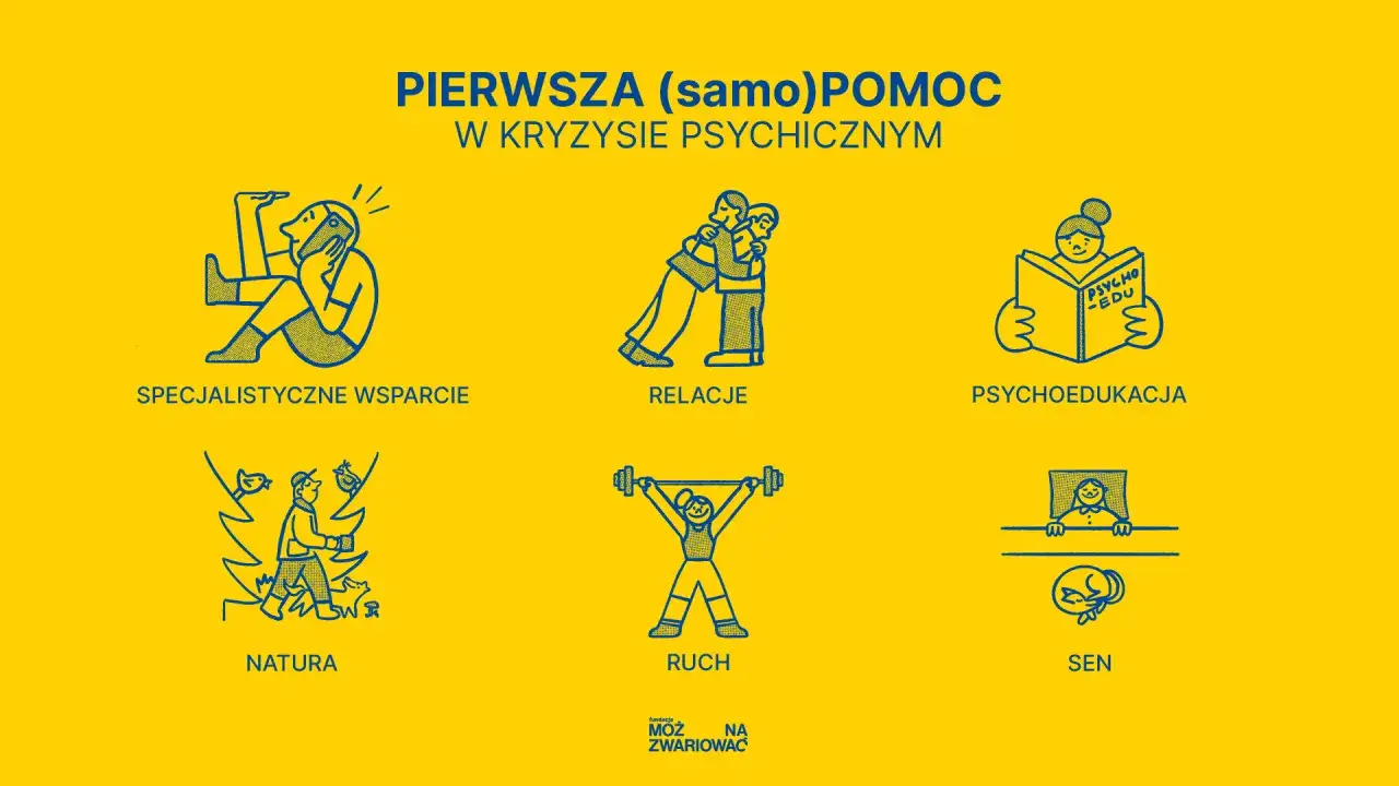 Pierwsza pomoc w kryzysie psychicznym: wsparcie, relacje, psychoedukacja, natura, ruch i sen. Kluczowe elementy rehabilitacji psychiatrycznej.