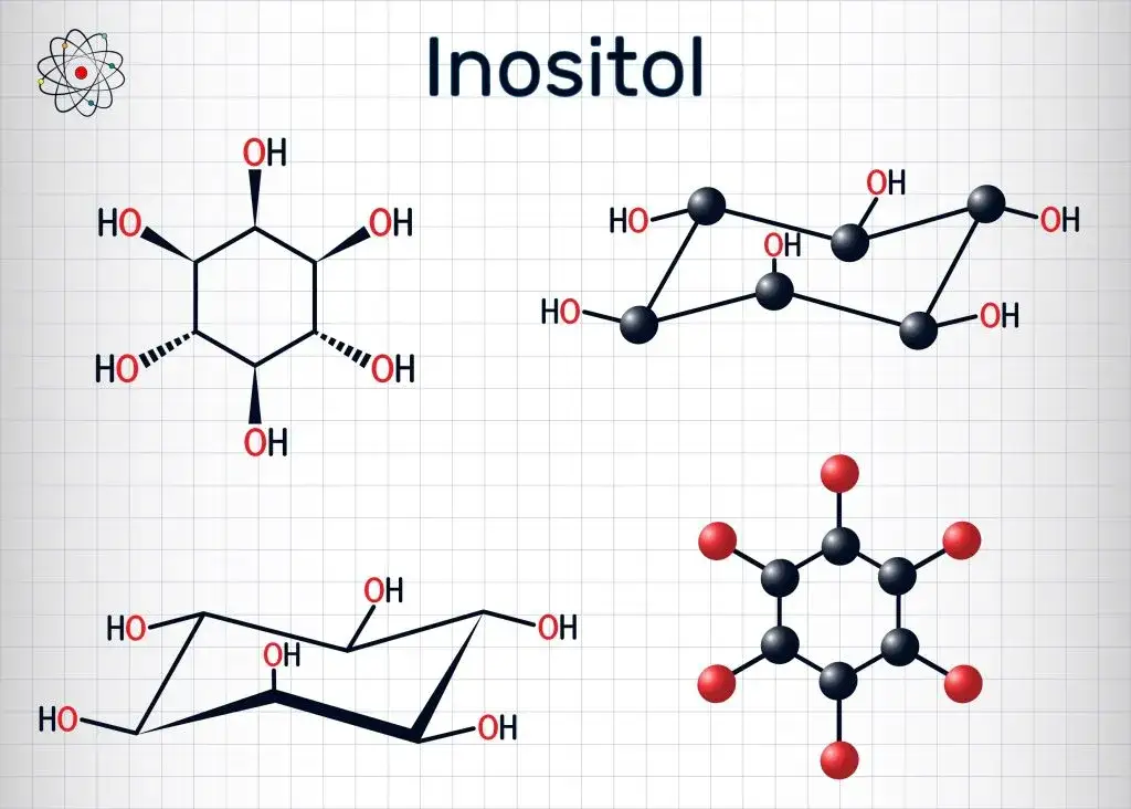 inozytol struktura chemiczna mio-inozytol d-chiro-inozytol