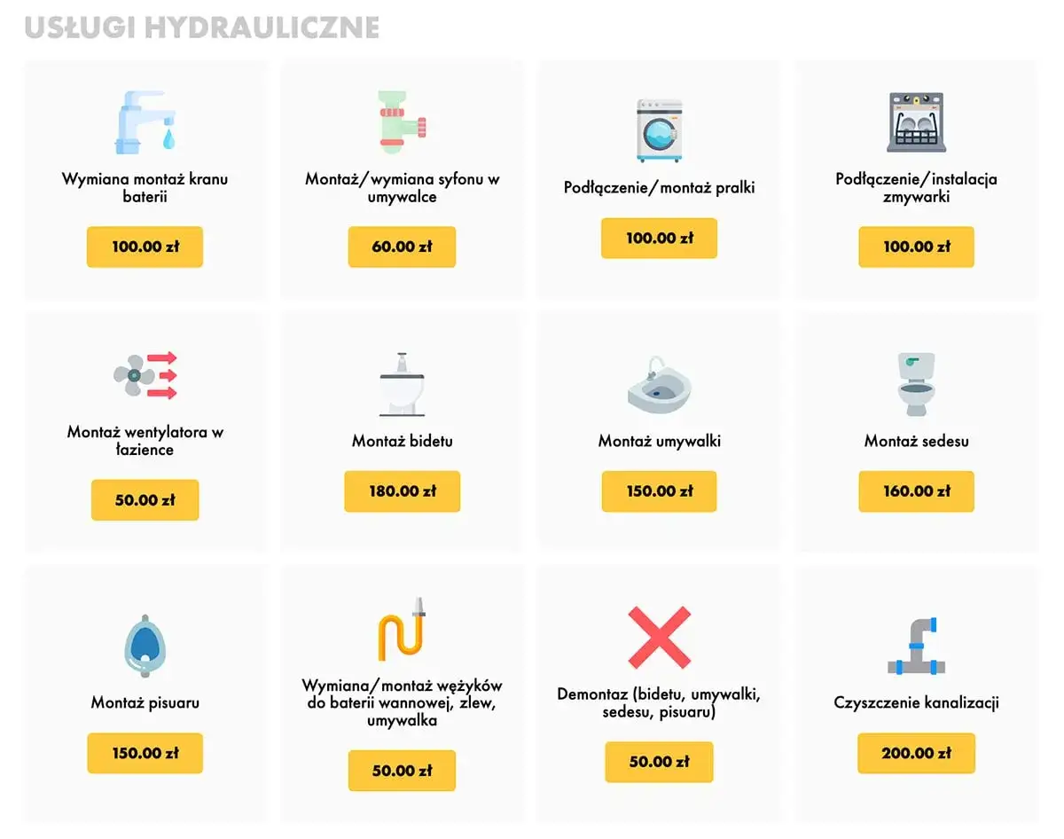 cennik usług hydraulicznych warszawa kraków