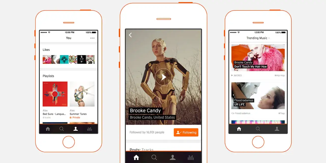 Soundcloud Musik: drei Handy-Screens zeigen die App mit Likes, Playlists und Trending Music. Brooke Candy ist prominent vertreten.