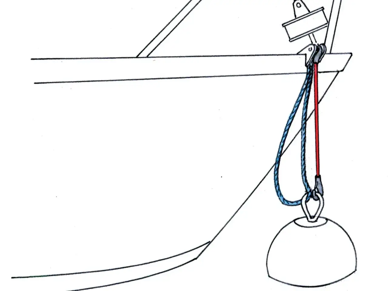 Detailansicht, wie man ein Boot festmacht: Ein Fender hängt an zwei Leinen, die über eine Klampe am Bug geführt sind.