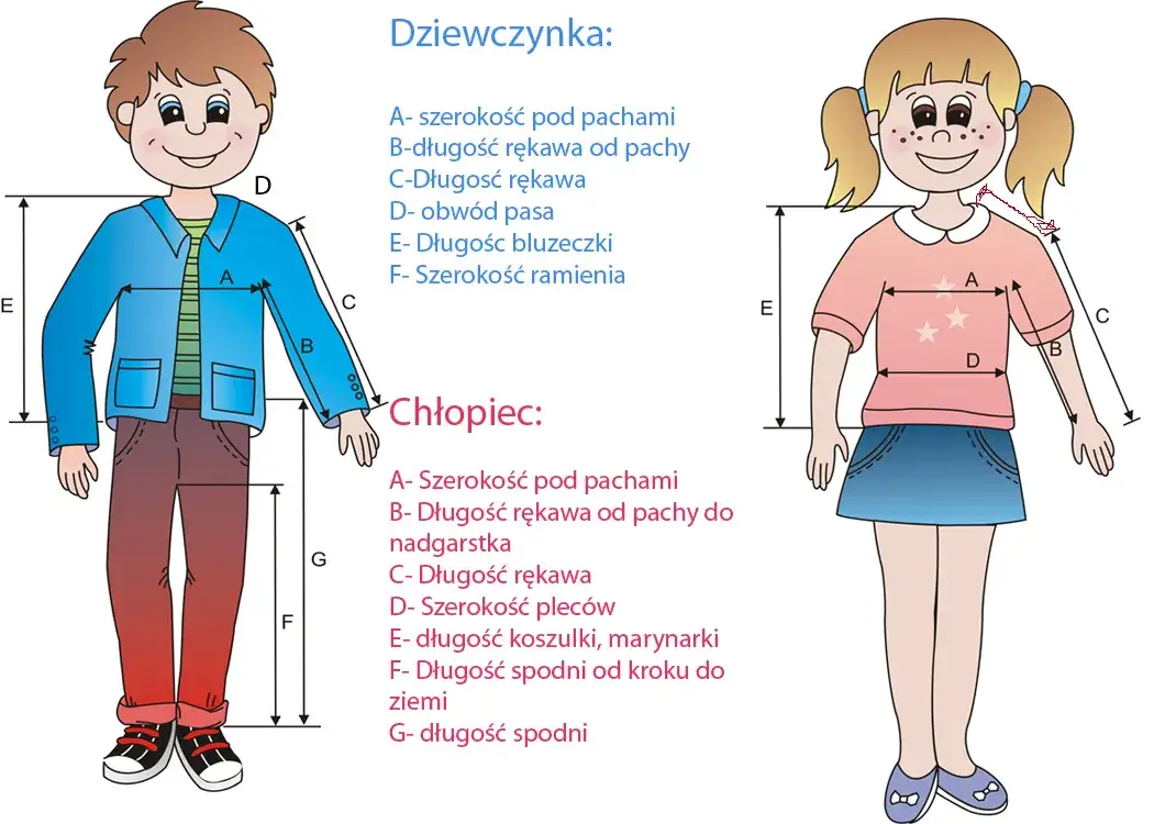 Dziewczynka mierząca wewnętrzną długość nogawki