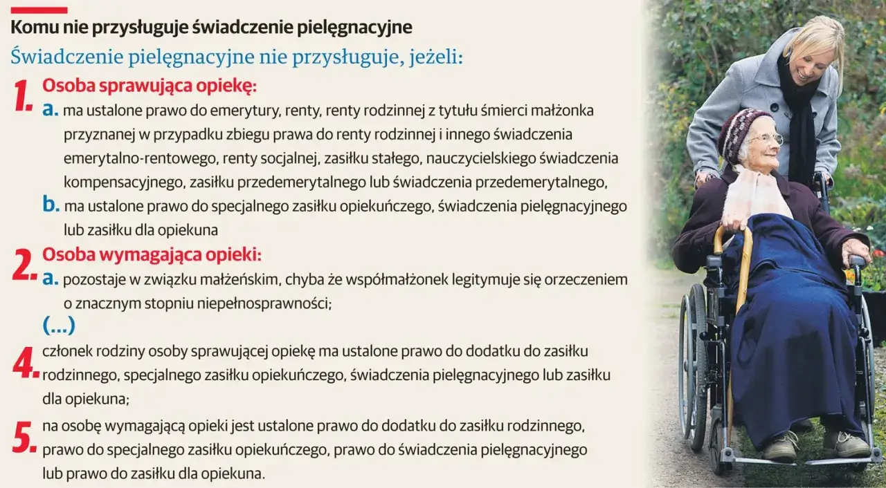 świadczenia dla opiekunów osób niepełnosprawnych