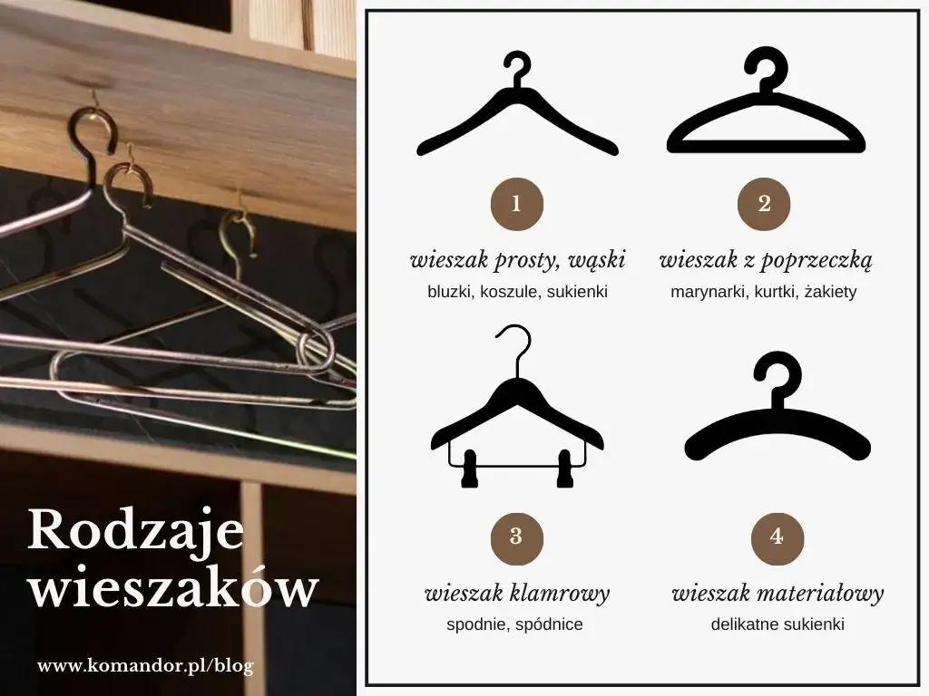 Rodzaje wieszak&oacute;w do koszul por&oacute;wnanie