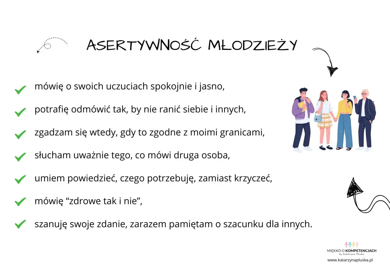 Trening asertywności dla młodzieży: wyrażanie uczuć, odmawianie, słuchanie i szanowanie granic.